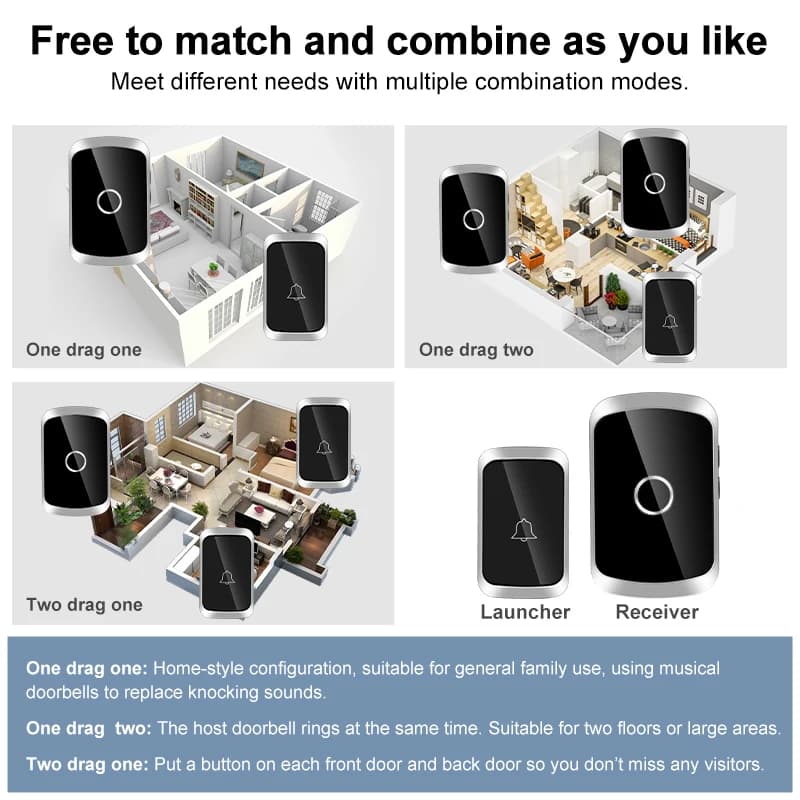 Smart Wireless Doorbell Door Chime Kit No Socket Required 300M/984 FT Remote 38 Songs Melodies Sound Home Door Bell Battery Type