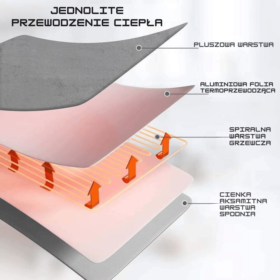 Koc elektryczny/grzewczy 220v pomaga na ból pleców