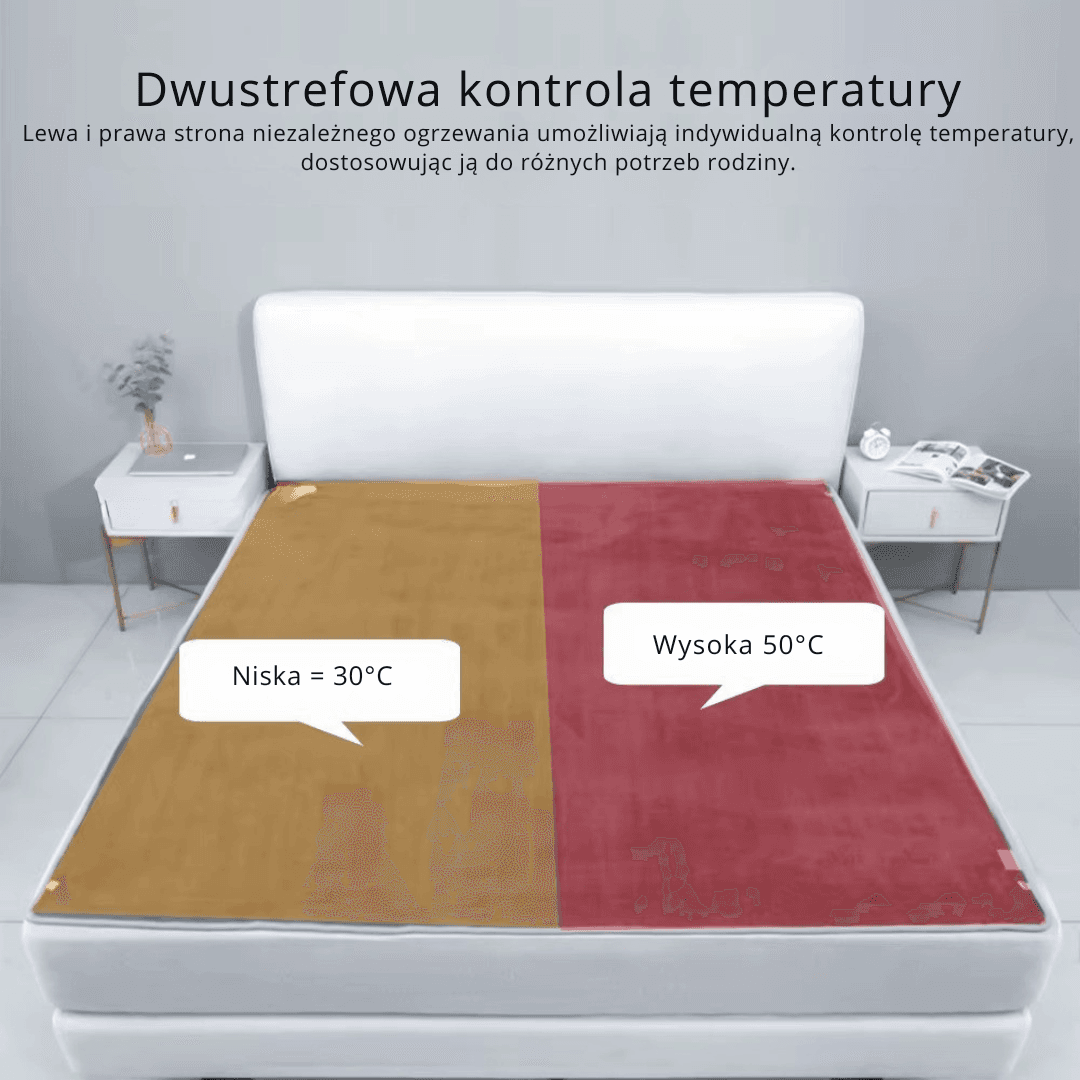 Koc elektryczny/grzewczy 220v pomaga na ból pleców